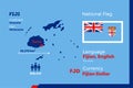 Fiji Infographic Map