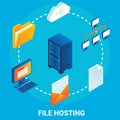 File hosting service flowchart, vector illustration. Isometric server racks, file folder, computer, email, cloud storage