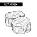 Filet mignon sketch by hand drawing