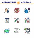 Corona virus 2019 and 2020 epidemic 9 Filled Line Flat Color icon pack such as dropper, skull, danger, bone, covid