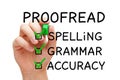 Filled Positive Proofread Checklist Concept