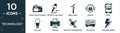 filled technology icon set. contain flat reflex photo camera, mic with long cable, wind power, shields, mode, led lamp, printing,