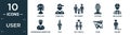 filled user icon set. contain flat hair wig, game boy, gay family, catcher, malaysian, businessman briefcase, thai, gay couple,