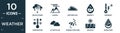 filled weather icon set. contain flat snow storms, aurora, meteorology, humidity, farenheit, temperature, altostratus, sprinkle