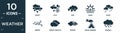 filled weather icon set. contain flat snowy, cold, dew, dawn, rainy, breeze, cirrus cumulus, degree, indian summer, rainfall icons Royalty Free Stock Photo