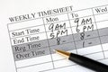 Filling the weekly time sheet