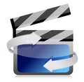 Film clap board cinema on the move Royalty Free Stock Photo