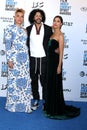 2019 Film Independent Spirit Awards