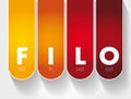 FILO - First In Last Out acronym, concept background