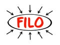 FILO - First In Last Out acronym text with arrows, concept background