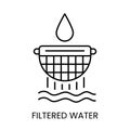 Filtered water line vector icon with editable stroke for placement on packaging
