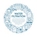 Filtering clean water, mineral drink filtration, filters