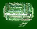 Filtration Industry Word Cloud. Composition Of Terms Related To Purification, Efficiency, Smart Systems, And Environmental Royalty Free Stock Photo