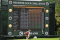 Final Hole Scoreboard - Nedbank Golf Challenge