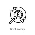 Final salary pension scheme icon from Final salary pension schem