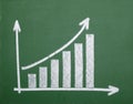 Finance business graph on chalkboard economy Royalty Free Stock Photo