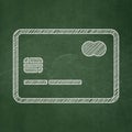 Finance concept: Credit Card on chalkboard Royalty Free Stock Photo