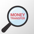 Finance Concept: Magnifying Optical Glass With Words Money Transfer