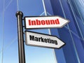 Finance concept: sign Inbound Marketing on Building background