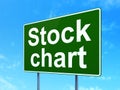 Finance concept: Stock Chart on road sign background