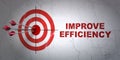 Finance concept: target and Improve Efficiency on wall background