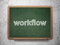 Finance concept: Workflow on chalkboard background