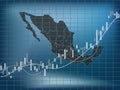 The Finance and Economy Of Mexico