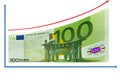 Finance growth by 100 Euro diagram. Isolated. Royalty Free Stock Photo