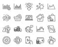 Finance icons set. Included icon as Diagram, Add purchase, Banking money signs. Vector Royalty Free Stock Photo