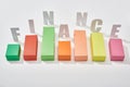 Finance inscription near color block chart with shadow on white background.