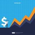 Finance performance concept. business profit increase with growth up arrow and people character. income salary rate grow margin