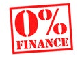 0% FINANCE Royalty Free Stock Photo