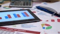 Finance Report On Digitaal Tablet