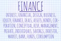 Finance word cloud Royalty Free Stock Photo