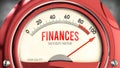 Finances and Security Meter that is hitting a full scale, showing a very high level of finances