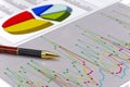 Financial accounting with pen and chart Royalty Free Stock Photo