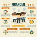 Financial advisor infographics