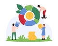Financial analytics and data research, econometrics for business analysis of tiny people