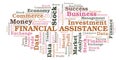 Financial Assistance word cloud.