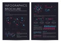 Financial brochure with various infographics