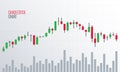 Financial candlestick chart. Cryptocurrency graph.