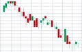 Financial candlestick chart, graph with support and resistance levels vector illustration. Forex trading graphic design Royalty Free Stock Photo