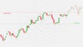 Financial candlestick chart with support and resistance levels vector illustration