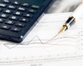 Financial chart and graph near pen and calculator Royalty Free Stock Photo