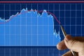 Financial Chart, Markets Go Down Royalty Free Stock Photo