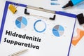 Financial concept about Hidradenitis Suppurativa with sign on the page Royalty Free Stock Photo