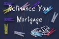 Financial concept meaning Refinance Your Mortgage with sign on the sheet