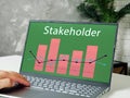 Financial concept about Stakeholder with sign on the piece of paper