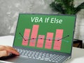 Financial concept about Visual Basic for Applications VBA If Else with sign on the piece of paper