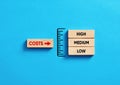 Financial cost analysis and assessment in business. Cost level indicator with wooden blocks on blue background